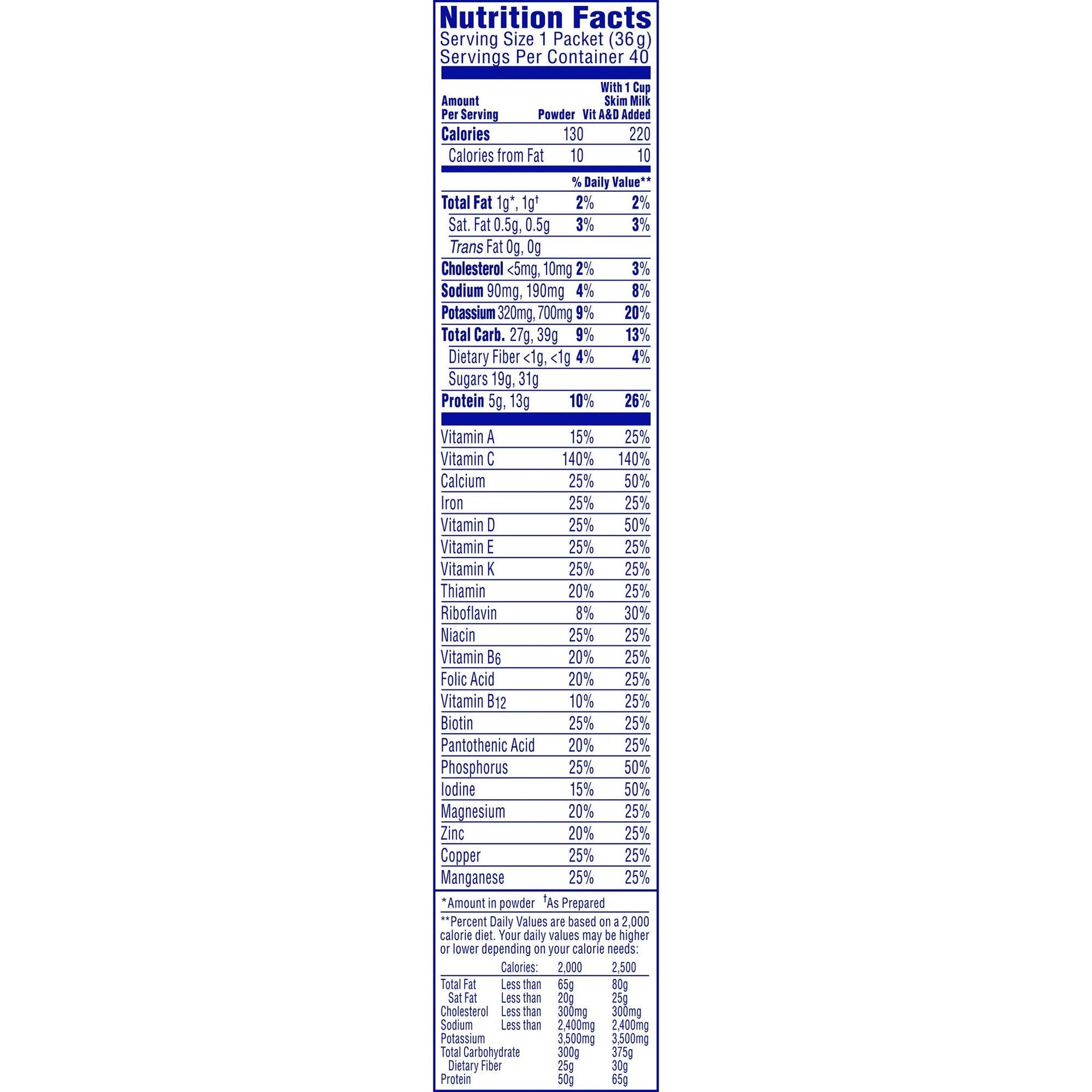 Carnation Breakfast Essentials Powder Drink Mix, Rich Milk Chocolate