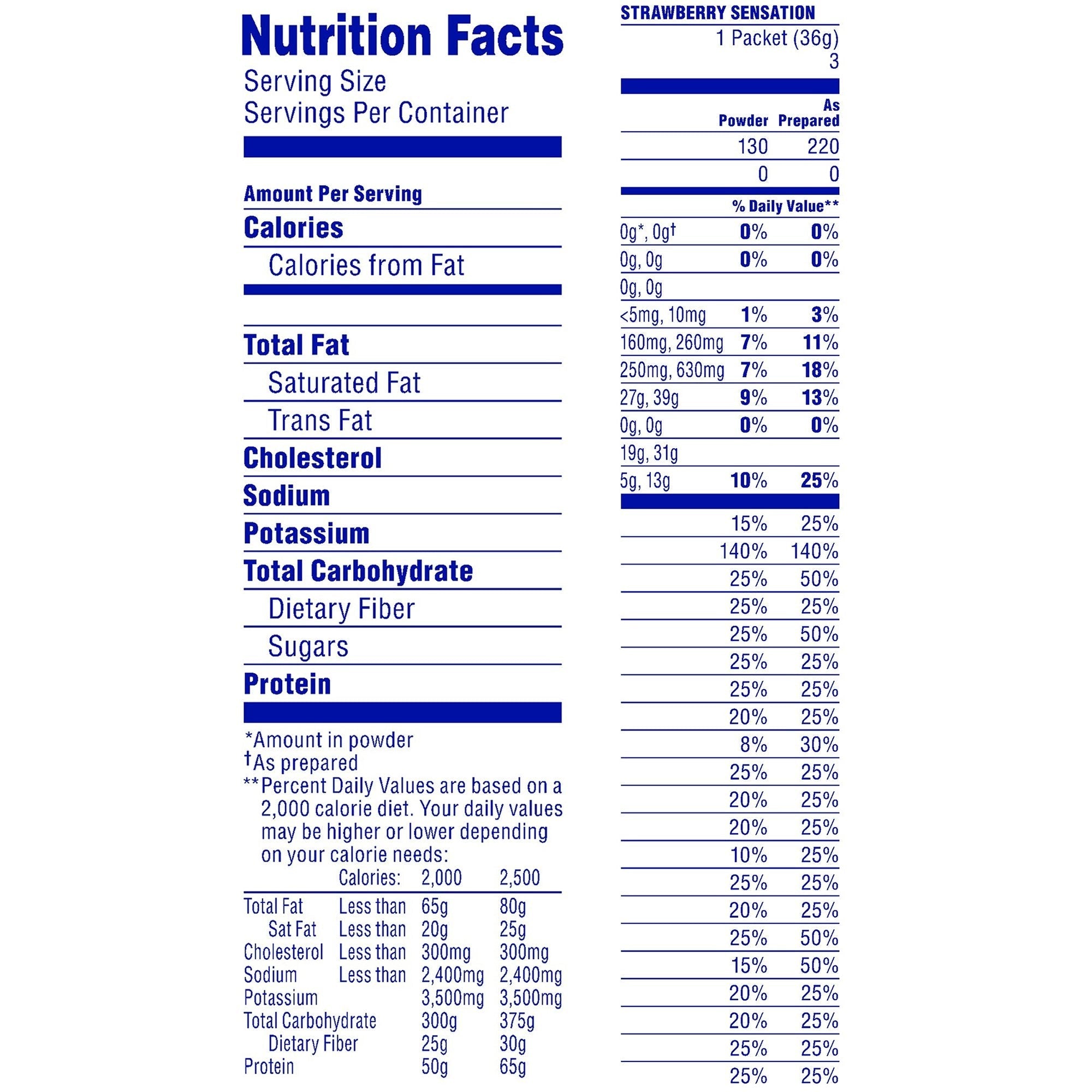 Carnation Breakfast Essentials Powder Drink Mix, Strawberry Sensation