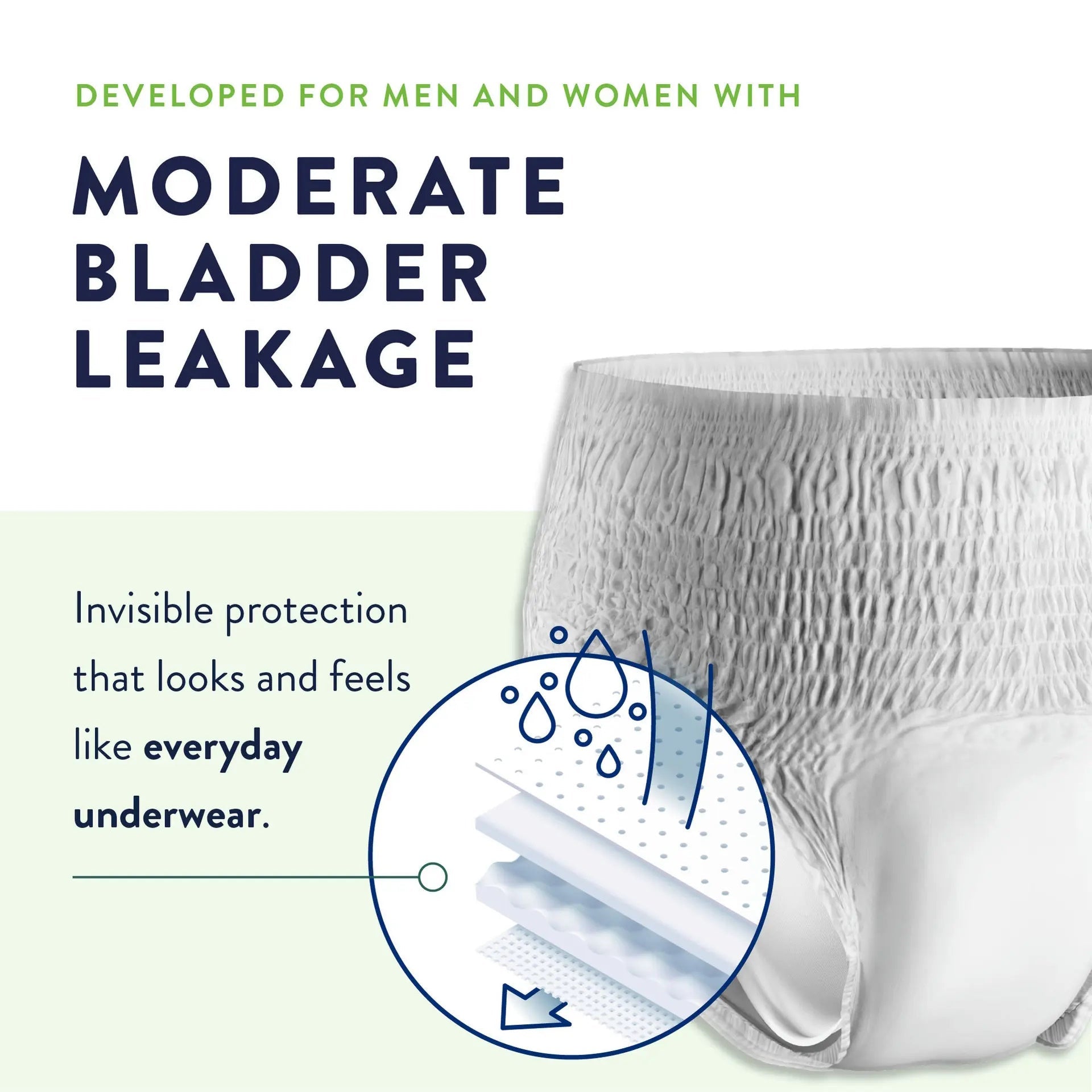 Prevail Nu-Fit Pull On Underwear