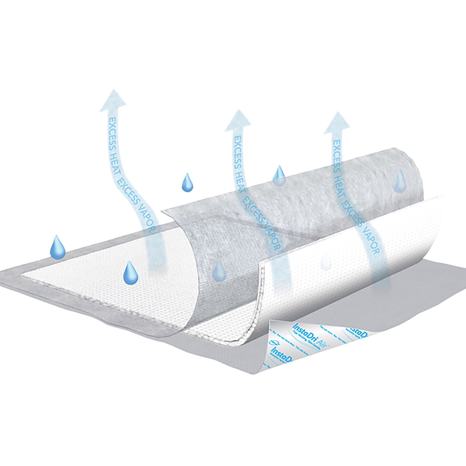 TENA InstaDri Air Underpads, Moderate Absorbency